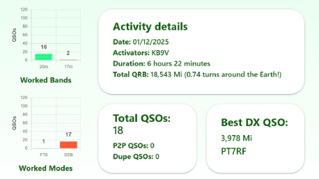 250111-stats 250111-stats