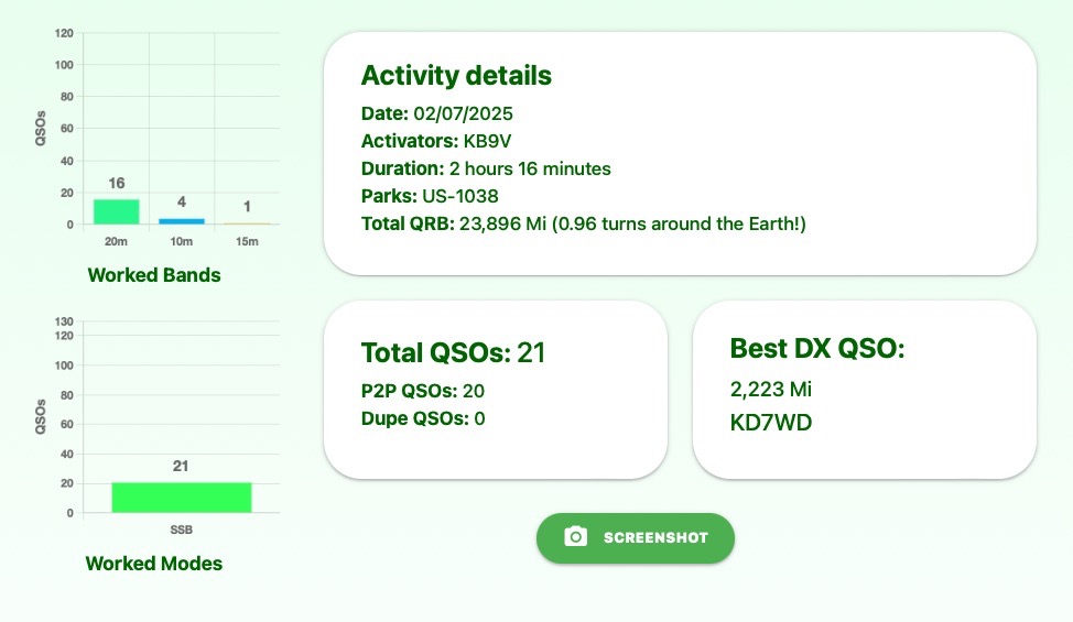 250207stats1.jpg
